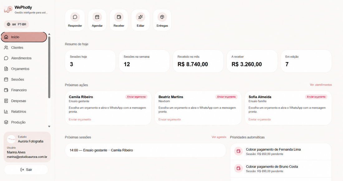 Detalhe do painel WePhotly com resumo operacional, próximas ações e financeiro do estúdio